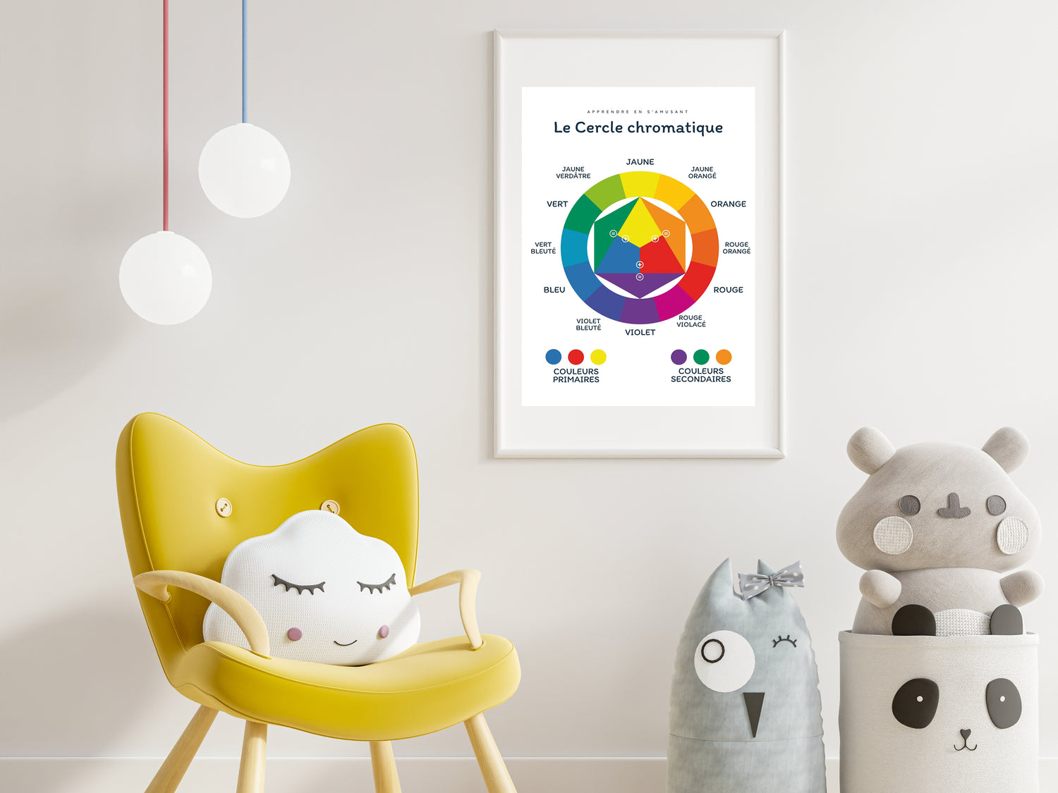 Affiche apprentissage