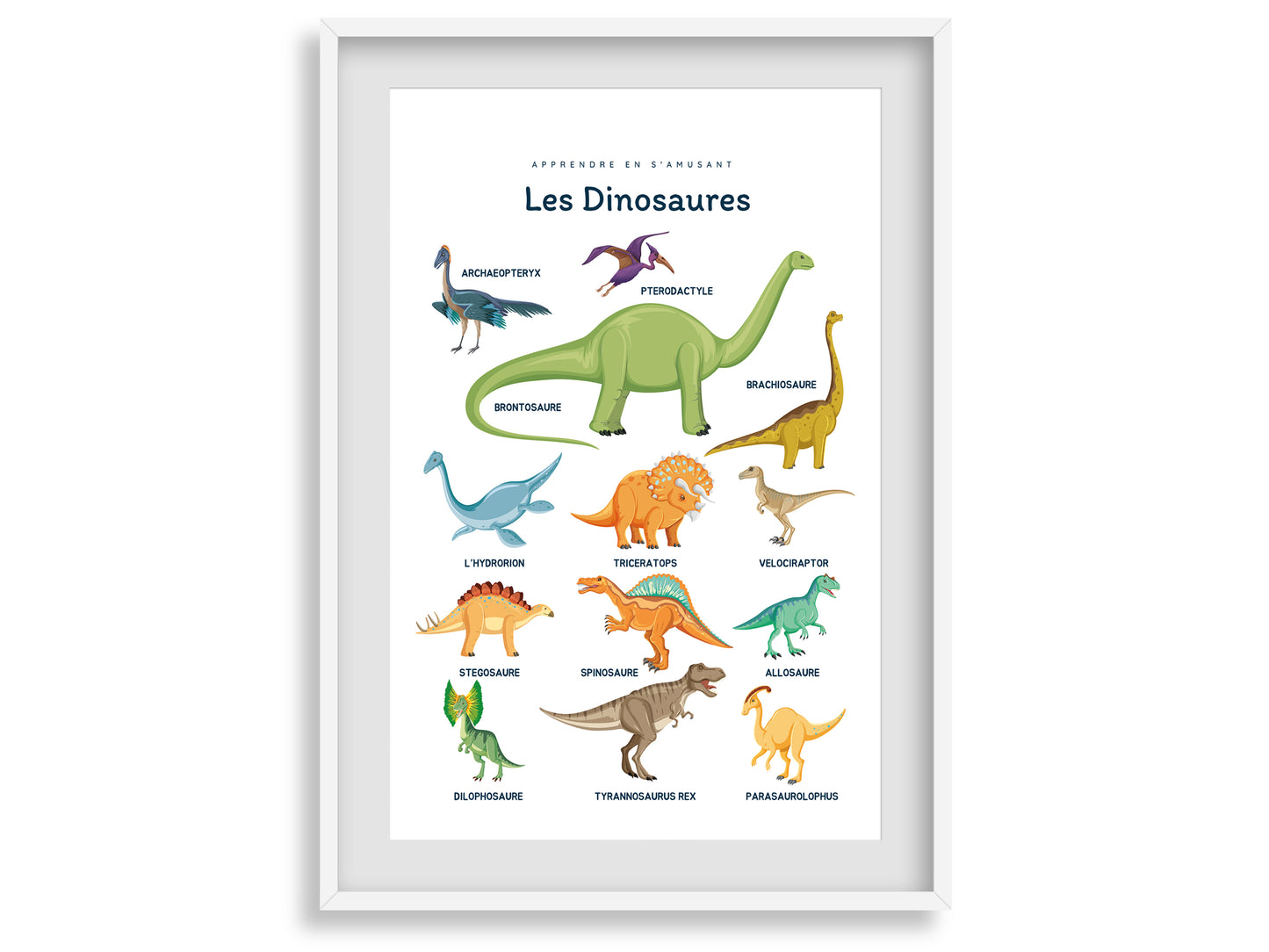 Affiche Les dinosaures - t-rex, tricératops, ptérodactyle ...