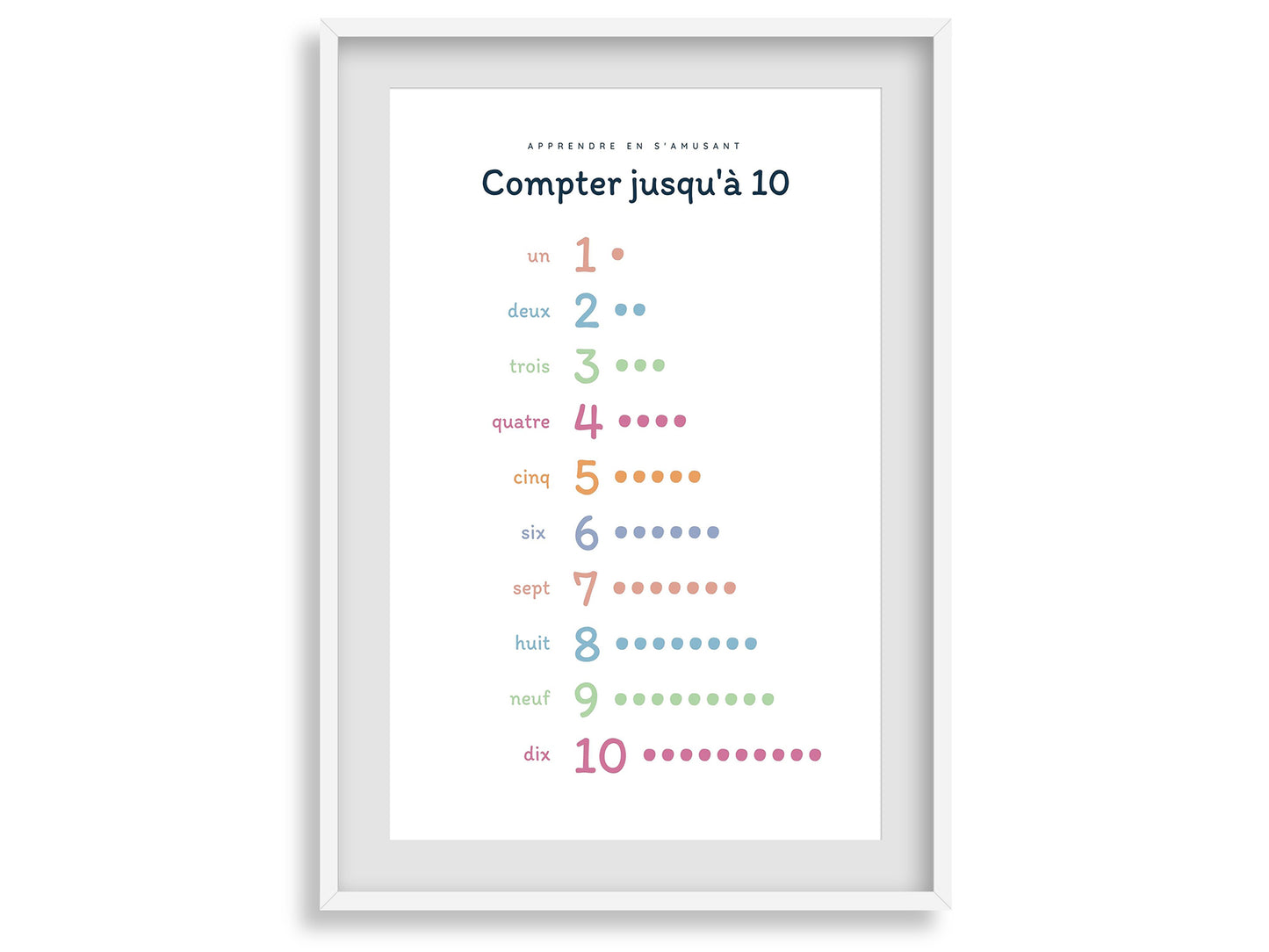 Poster Learn to Count to 10