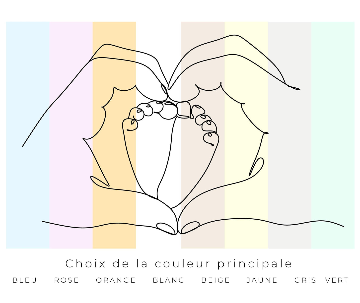 Affiche main coeur pieds bébé personnalisable - Line art parents bébé - Décoration salon moderne design - Fête des mère - Cadeau naissance - Imagine.affiche
