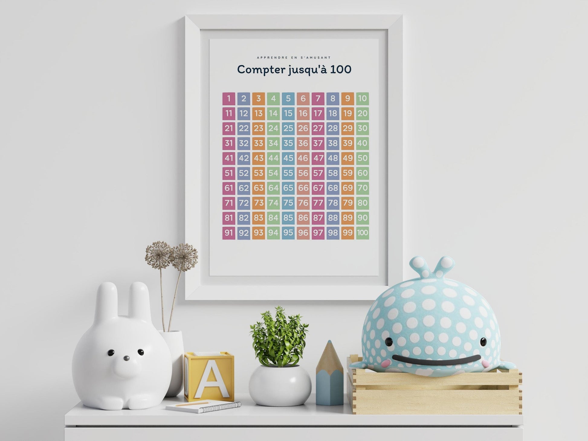 Affiche Apprendre à Compter jusqu'à 100 - 1 2 3 4 pour chambre enfant école maternelle primaire poster enfant garçon et fille apprentissage - Imagine.affiche