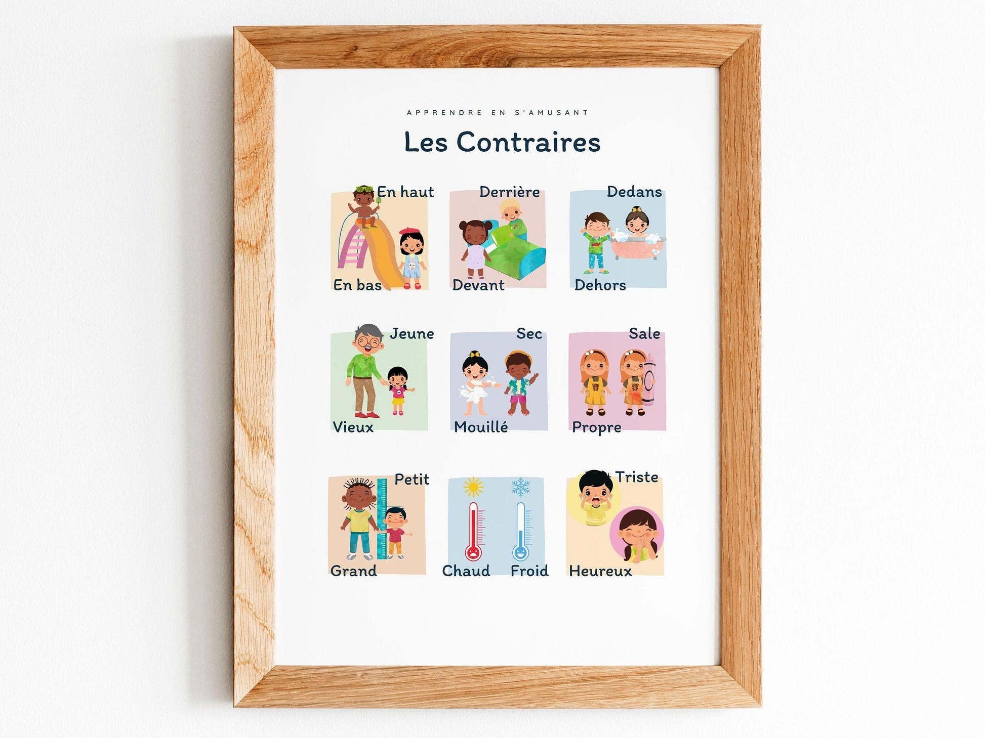 Affiche Les Contraires haut bas devant derrière pour chambre enfant école maternelle primaire - poster enfant garçon et fille apprentissage - Imagine.affiche