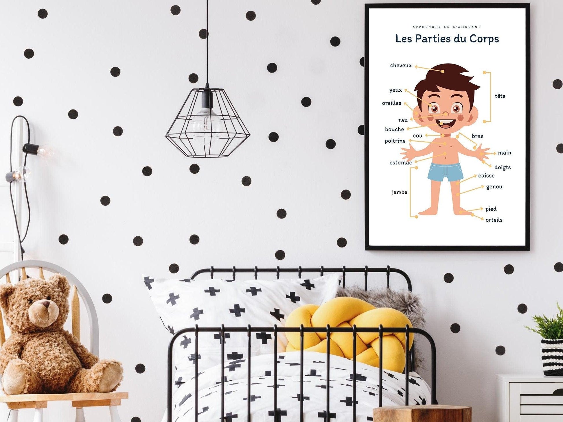 Affiche Les Parties du Corps garçon boy bouche pour chambre enfant école maternelle primaire - poster enfant garçon et fille apprentissage - Imagine.affiche
