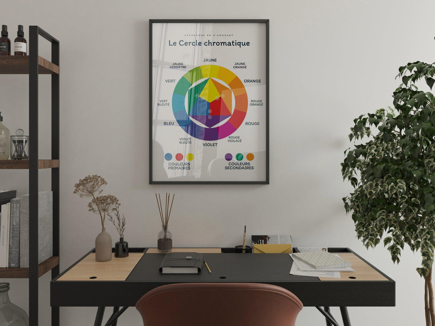 Affiche Les couleurs le cercle chromatique - salon ou chambre enfant école maternelle primaire - poster enfant garçon et fille apprentissage - Imagine.affiche