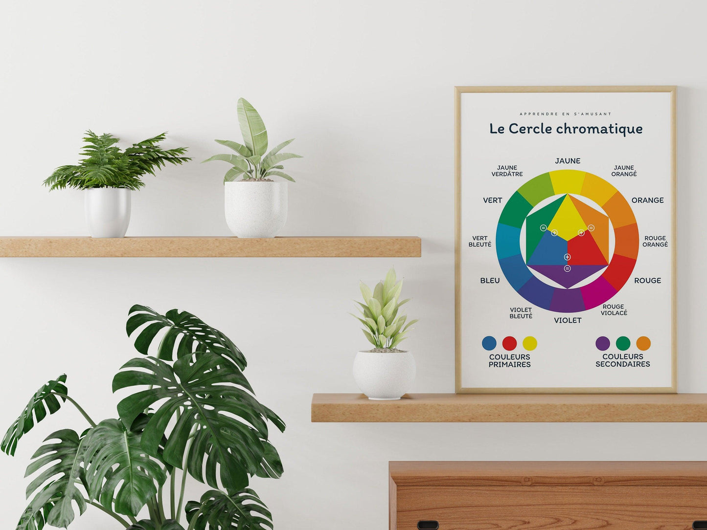 Affiche Les couleurs le cercle chromatique - salon ou chambre enfant école maternelle primaire - poster enfant garçon et fille apprentissage - Imagine.affiche