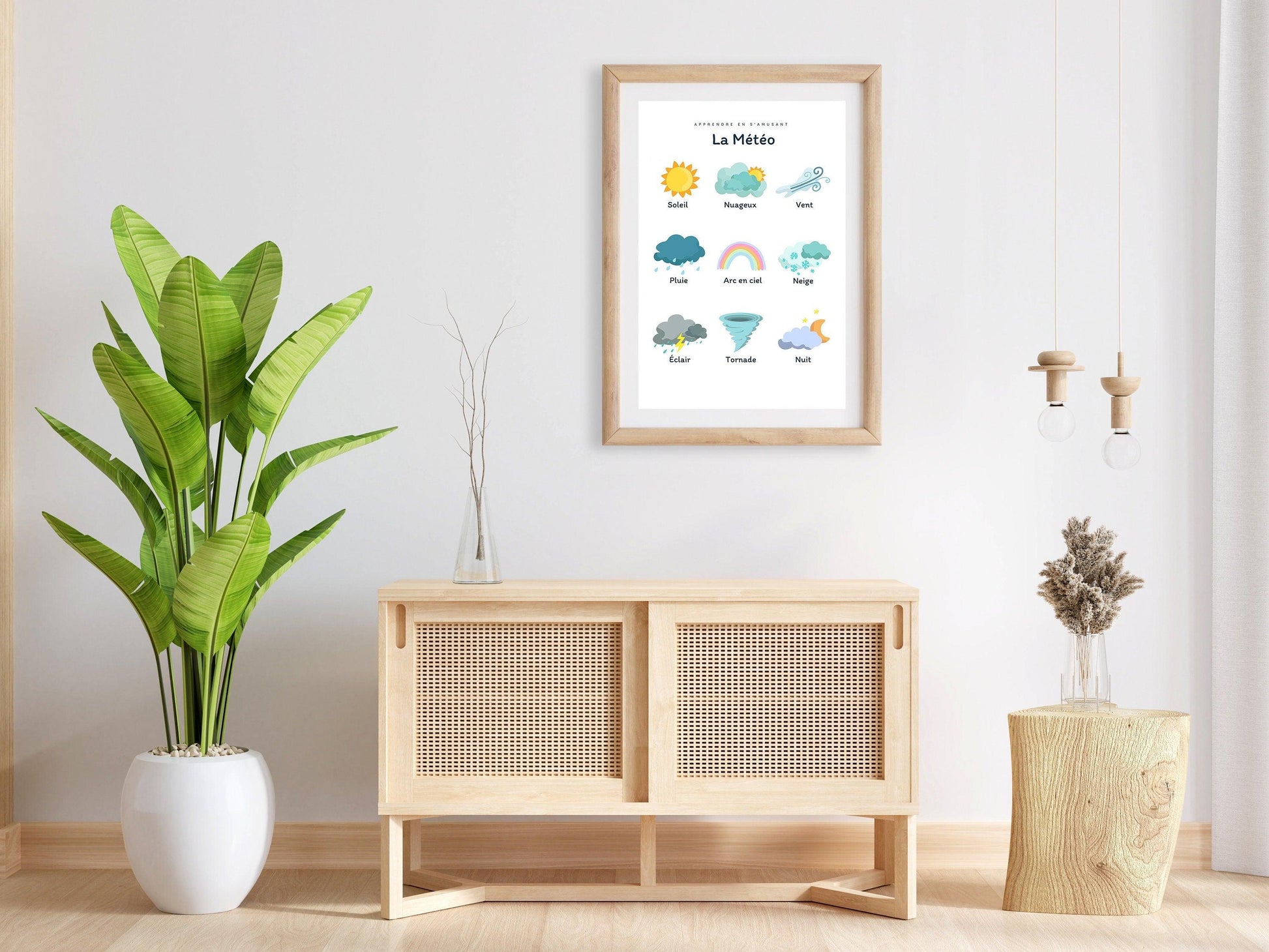 Affiche La météo - soleil pluie neige vent ou arc en ciel - enfant école maternelle primaire - poster enfant garçon et fille apprentissage - Imagine.affiche