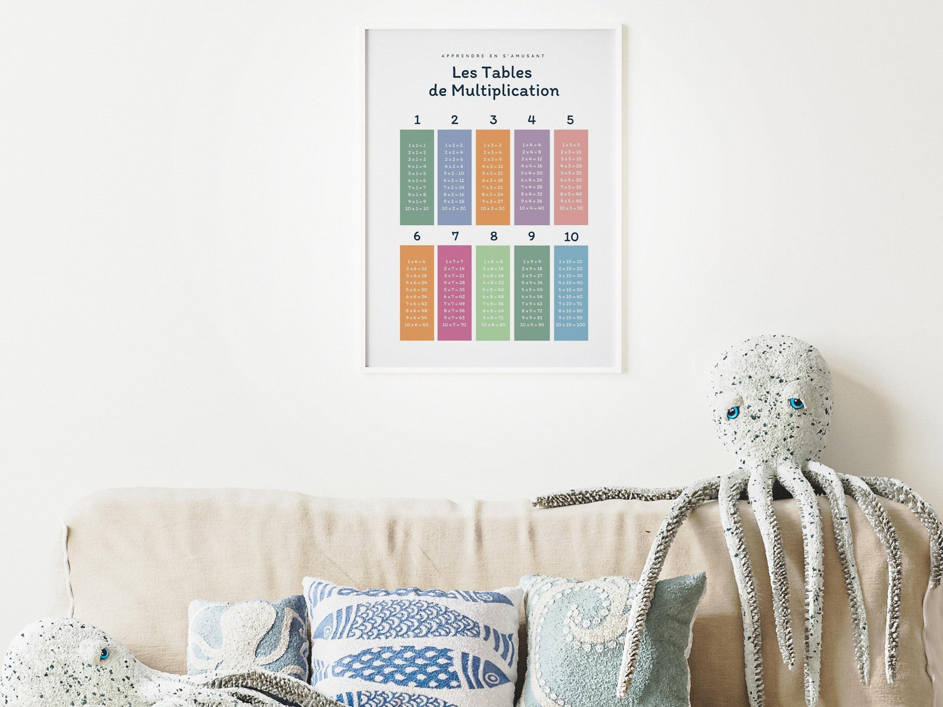 Affiche Les tables de multiplication - table de 2, de 3,... - enfant école maternelle primaire - poster enfant garçon et fille apprentissage - Imagine.affiche