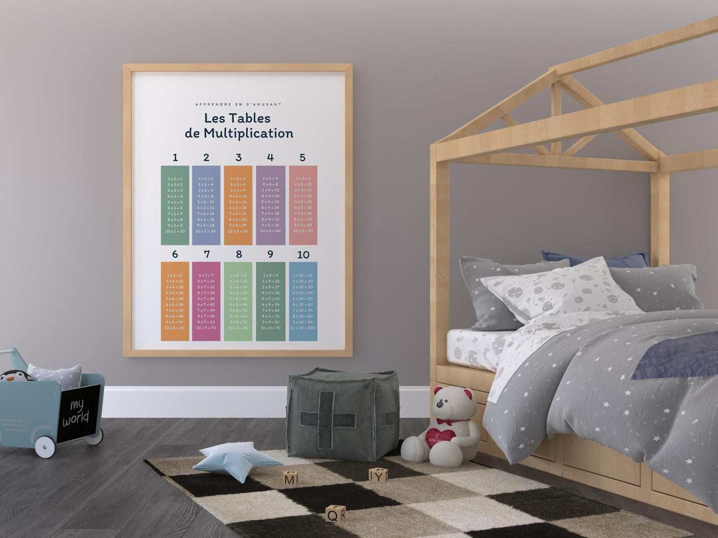 Affiche Les tables de multiplication - table de 2, de 3,... - enfant école maternelle primaire - poster enfant garçon et fille apprentissage - Imagine.affiche