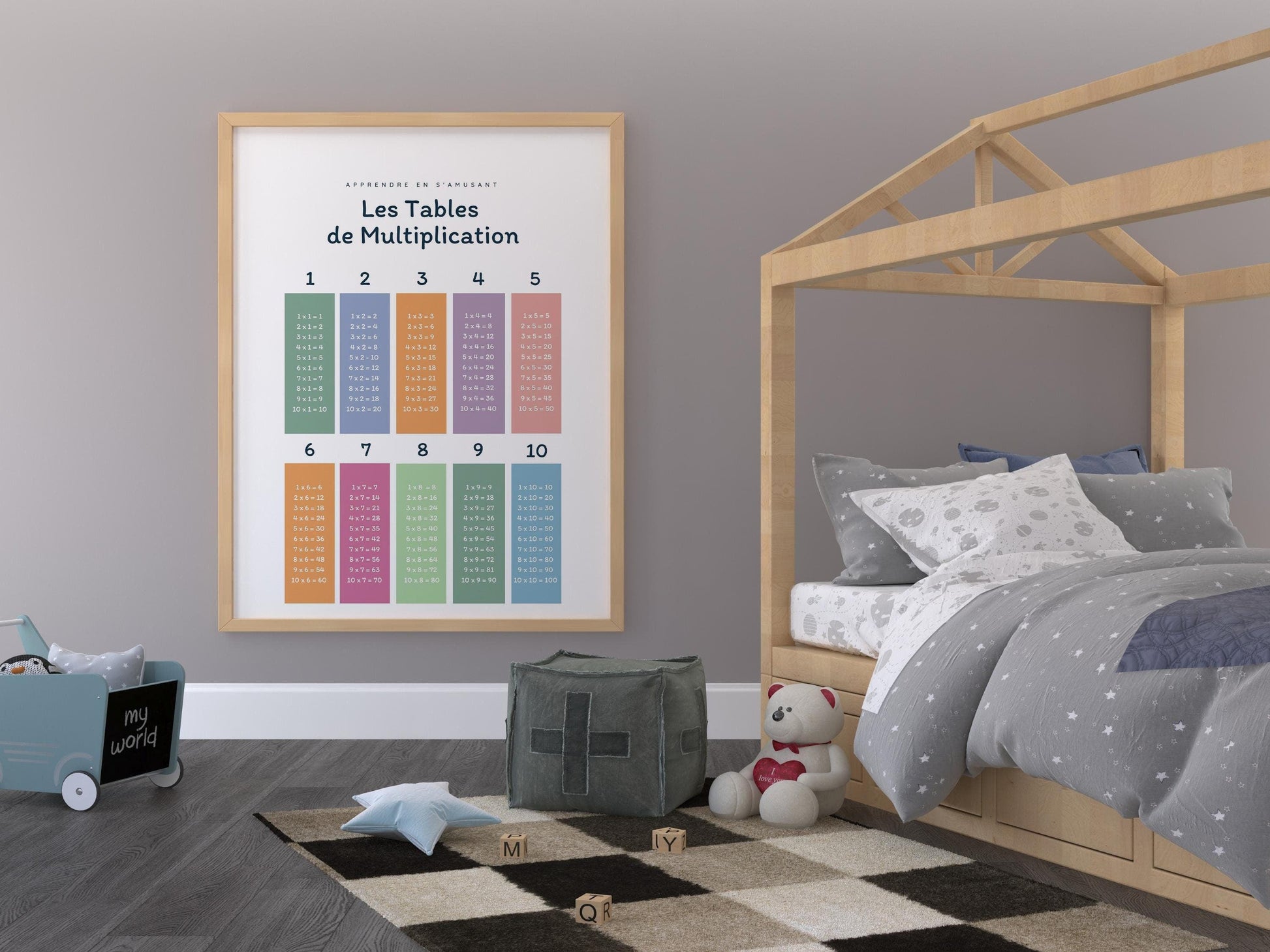 Affiche Les tables de multiplication - table de 2, de 3,... - enfant école maternelle primaire - poster enfant garçon et fille apprentissage - Imagine.affiche