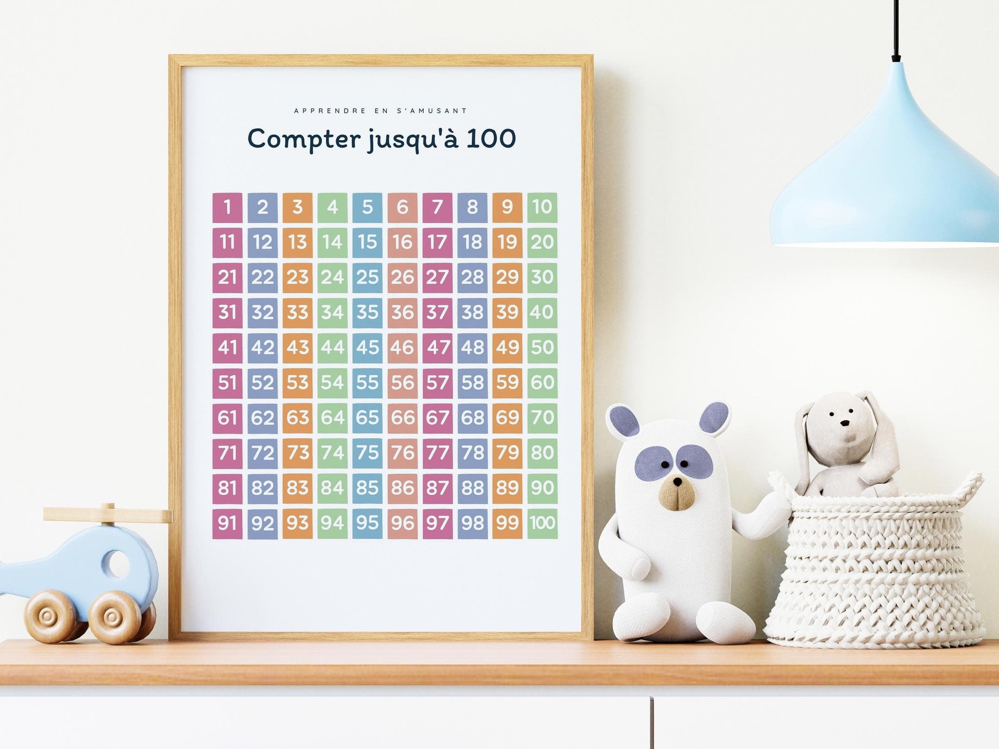 Affiche Apprendre à Compter jusqu'à 100 - 1 2 3 4 pour chambre enfant école maternelle primaire poster enfant garçon et fille apprentissage - Imagine.affiche