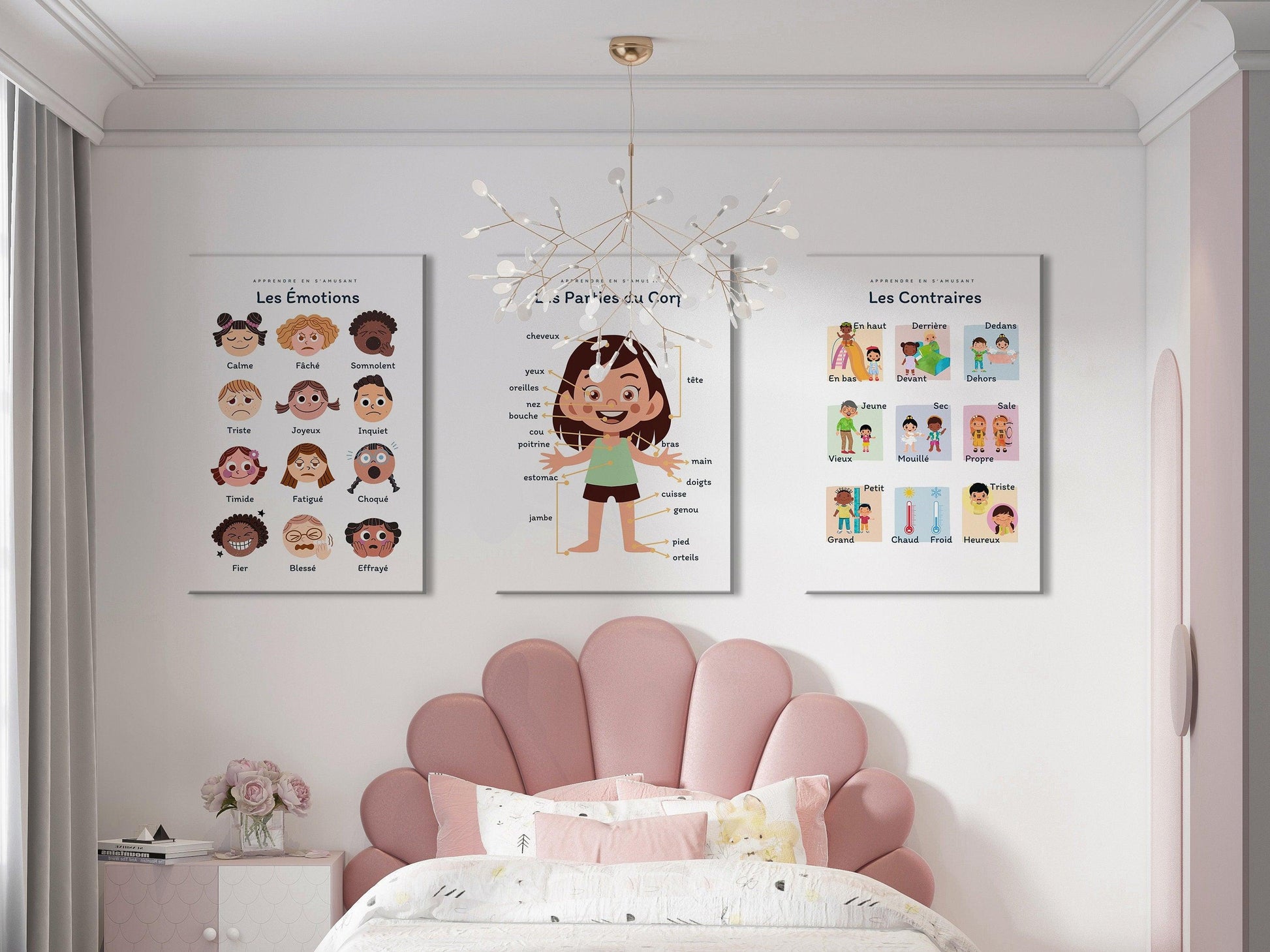 Affiche Les Parties du Corps fille nez bouche pour chambre enfant école maternelle primaire - poster enfant garçon et fille apprentissage - Imagine.affiche
