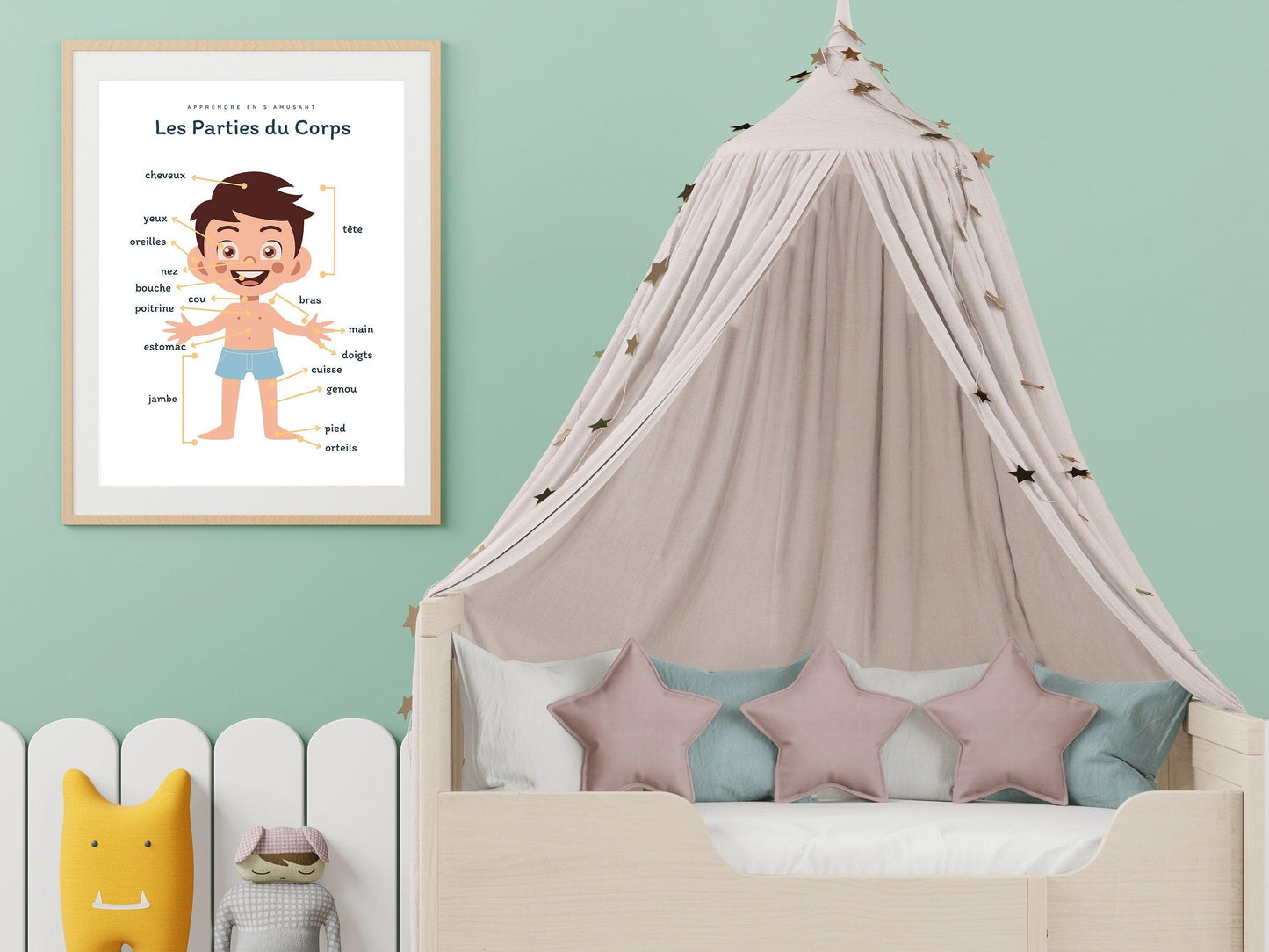 Affiche Les Parties du Corps garçon boy bouche pour chambre enfant école maternelle primaire - poster enfant garçon et fille apprentissage - Imagine.affiche