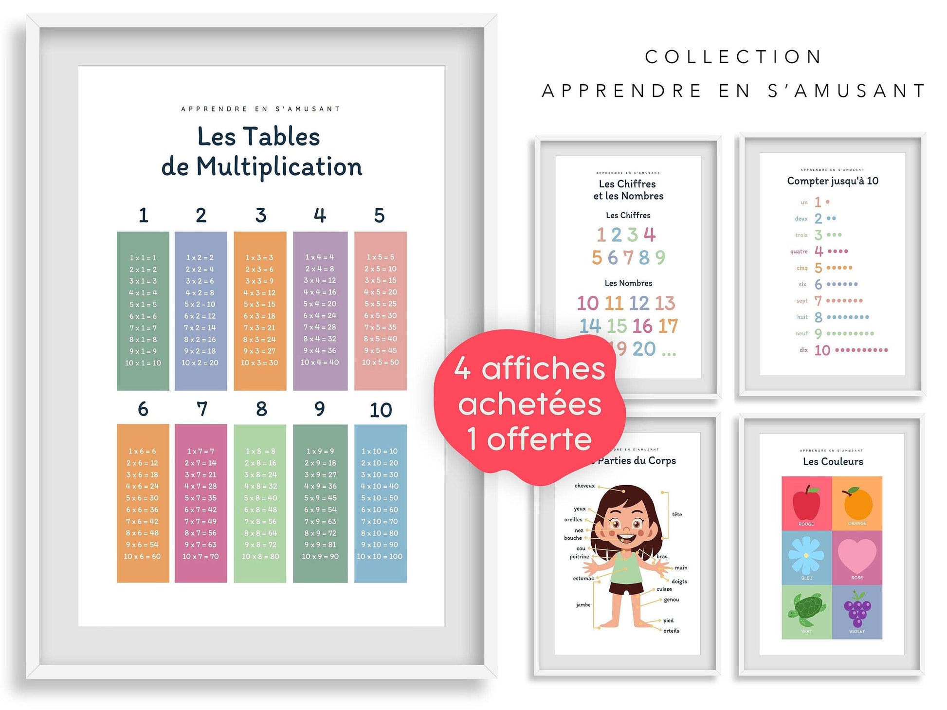 Affiche Les tables de multiplication - table de 2, de 3,... - enfant école maternelle primaire - poster enfant garçon et fille apprentissage - Imagine.affiche