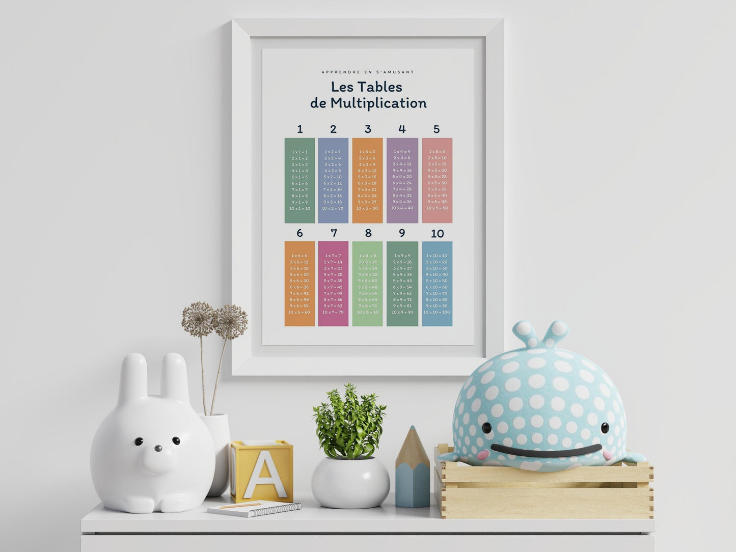 Affiche Les tables de multiplication - table de 2, de 3,... - enfant école maternelle primaire - poster enfant garçon et fille apprentissage - Imagine.affiche