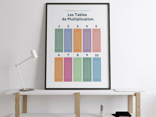 Affiche Les tables de multiplication - table de 2, de 3,... - enfant école maternelle primaire - poster enfant garçon et fille apprentissage - Imagine.affiche