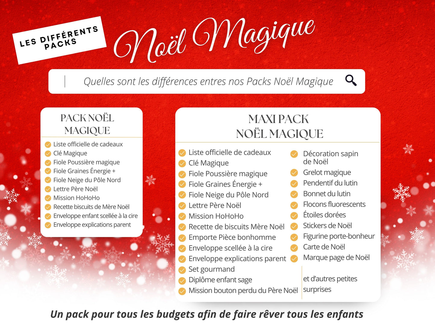 MAXI pack Magie de Noël - Vivez l’expérience de Noël avec toute sa magie