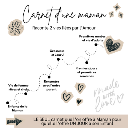 Carnet d'une maman