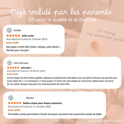 Avis sur les cartes étapes imagine affiche