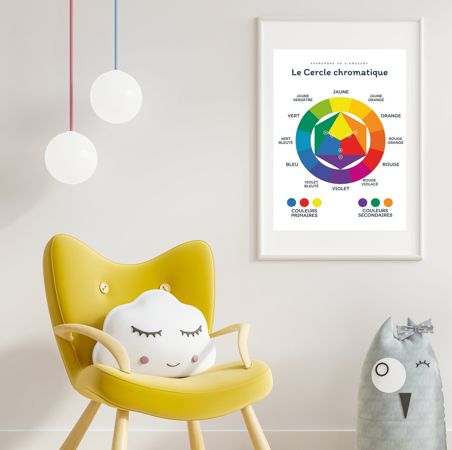 Affiche éducative cercle chromatique décoration chambre enfant maternelle

