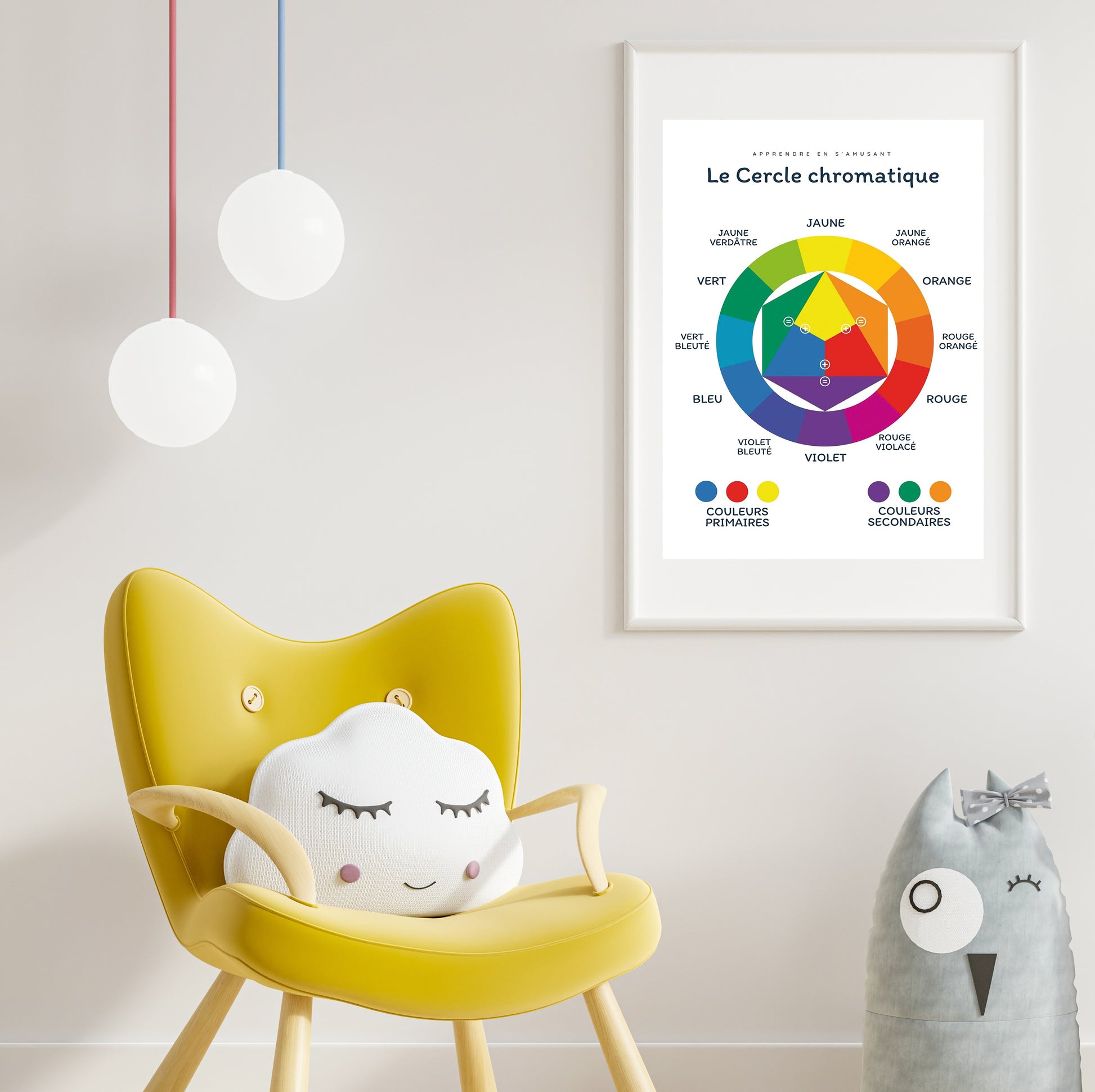 Affiche éducative cercle chromatique décoration chambre enfant maternelle

