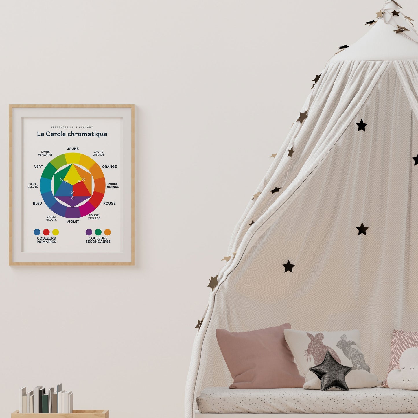 Poster éducatif cercle chromatique apprentissage couleurs chambre enfant
