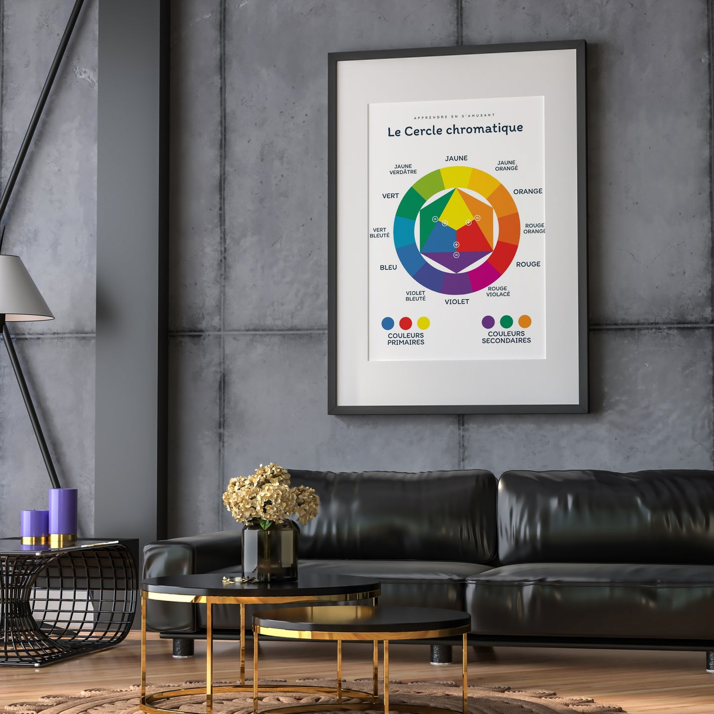 Affiche cercle chromatique coloré décoration murale éducative enfant