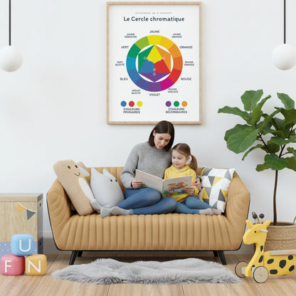 Poster éducatif cercle chromatique maternelle école apprentissage couleurs
