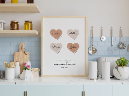 Affiche personnalisée mamie et petits enfants