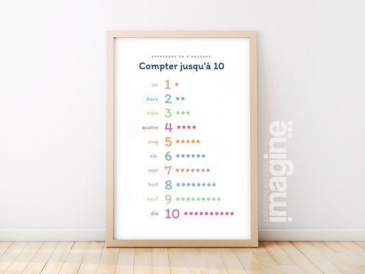 Poster Learn to Count to 10