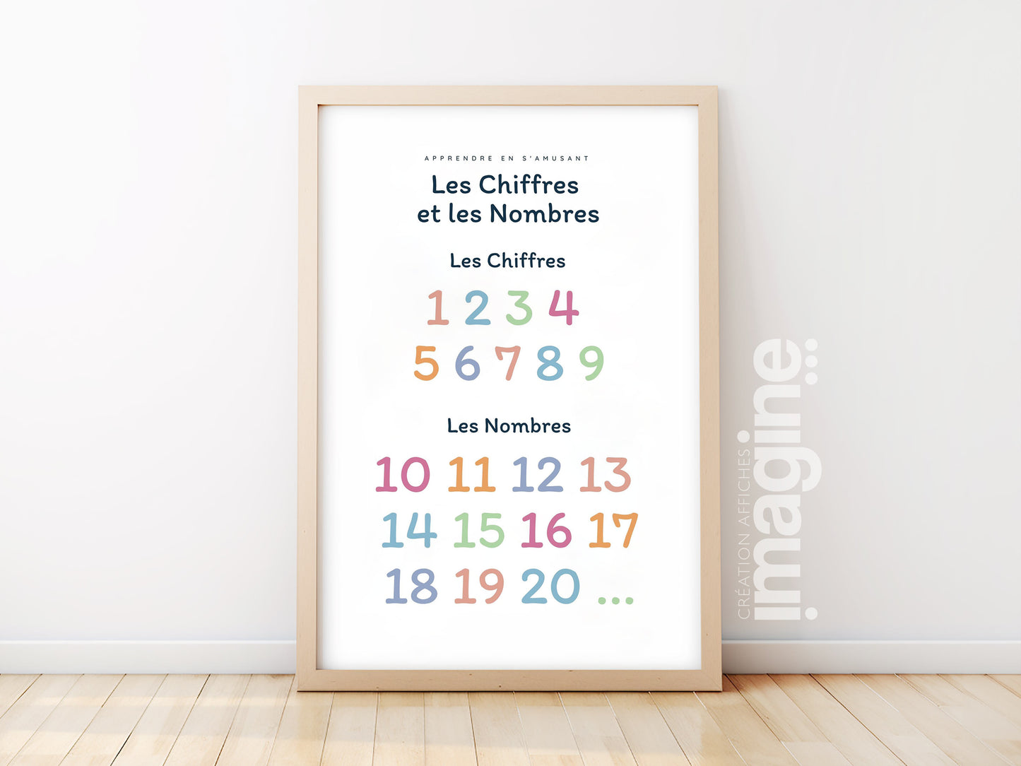 Poster Learn Numbers and Numbers