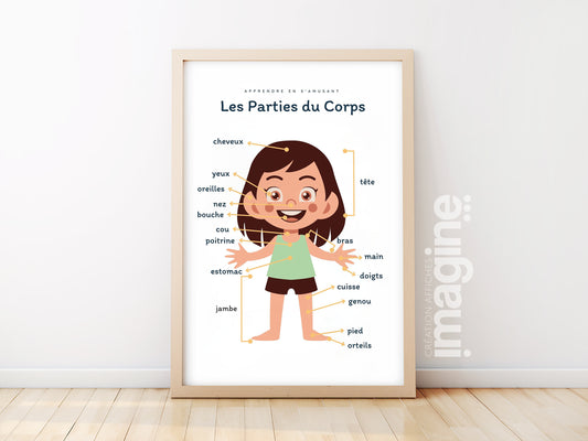Poster Les Parts du Corps girl nose mouth for children's room primary nursery school - child poster boy and girl learning