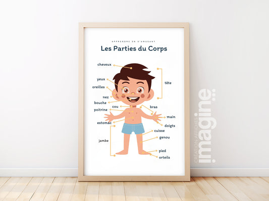 Poster The Parts of the Body boy boy mouth for children's room primary nursery school - poster child boy and girl learning