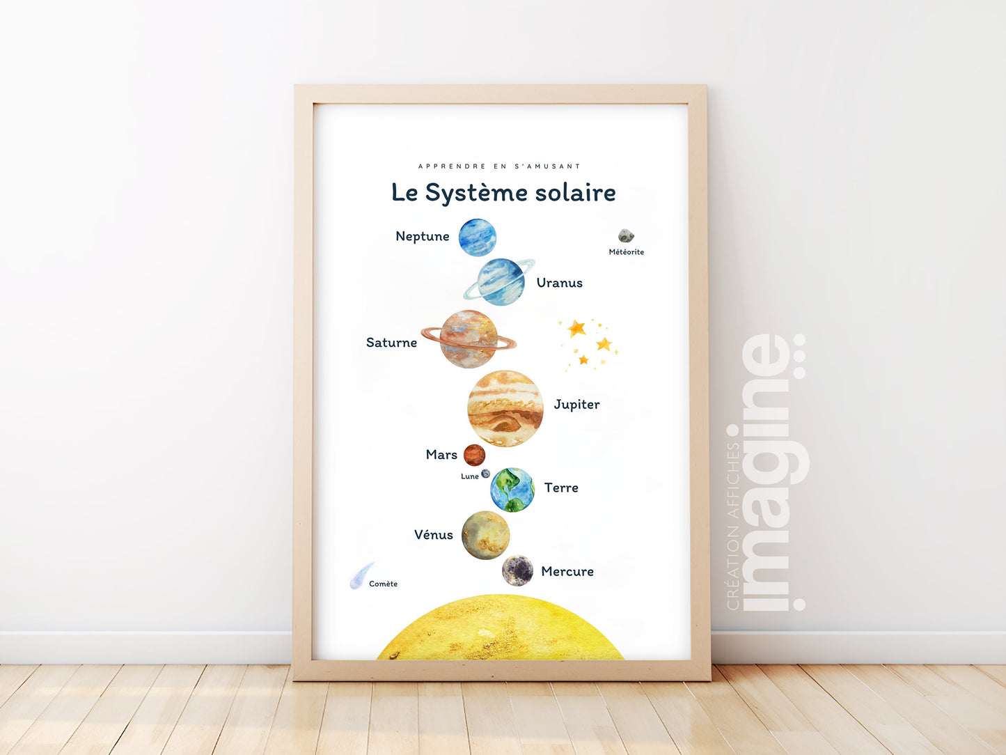 Affiche Le système solaire - les planètes, soleil, univers