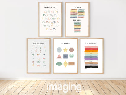 Poster learning abecedary numbers shapes colors days months