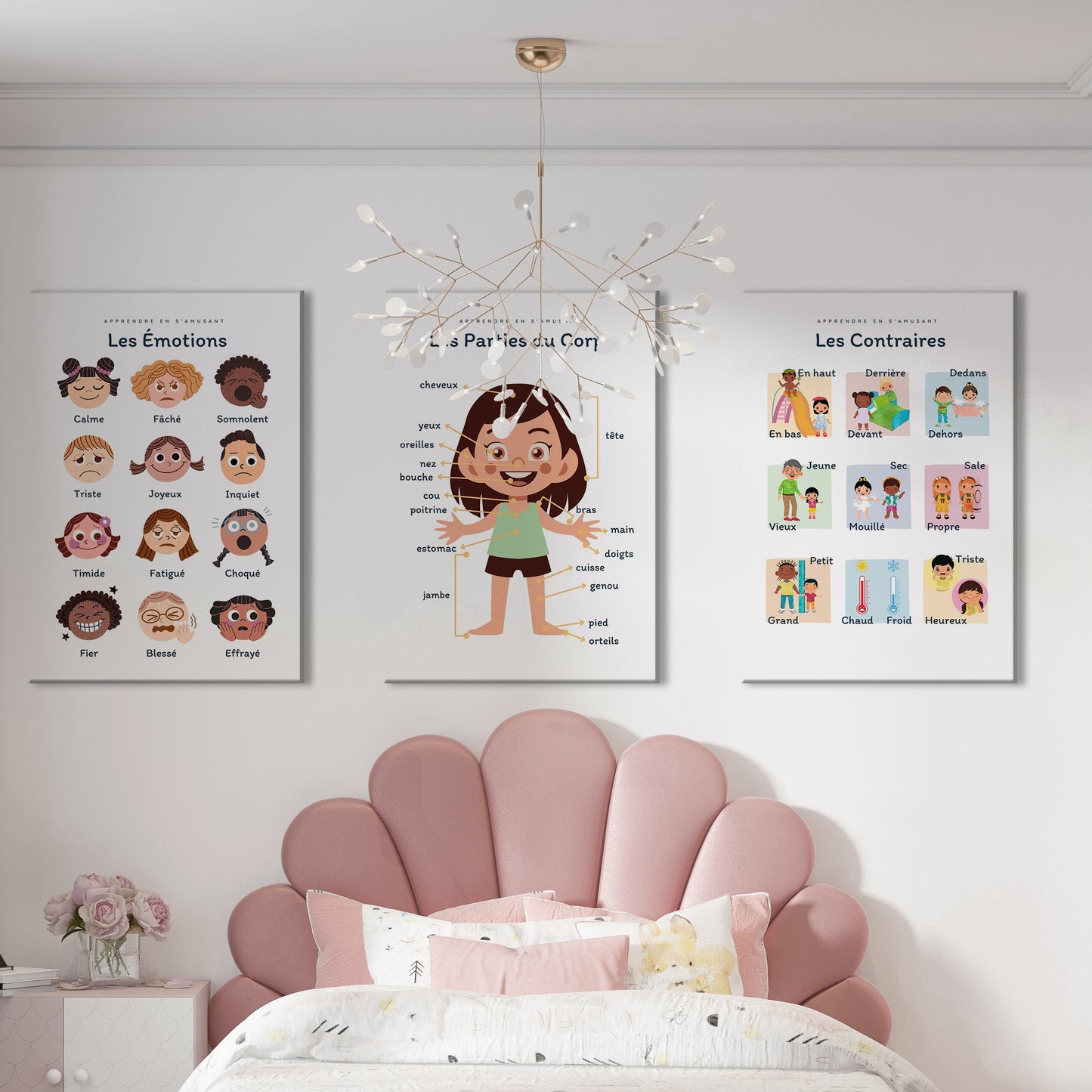 Poster Les Parts du Corps girl nose mouth for children's room primary nursery school - child poster boy and girl learning