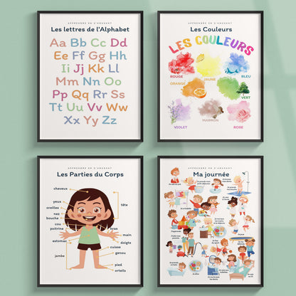 Poster Les Parts du Corps girl nose mouth for children's room primary nursery school - child poster boy and girl learning