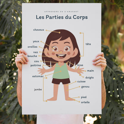 Poster Les Parts du Corps girl nose mouth for children's room primary nursery school - child poster boy and girl learning