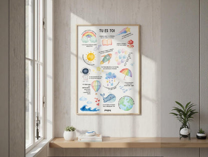 Affiche positive enfant “Tu es toi” | Poster motivationnel chambre bébé | Décoration murale éducative arc-en-ciel, baleine, fusée, nuages