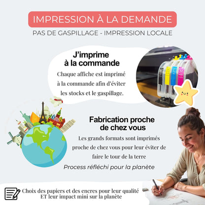 Affiche personnalisée “Notre Date” – Poster couple avec prénoms & date – Cadeau mariage, fiançailles, anniversaire, Saint-Valentin – Déco mu