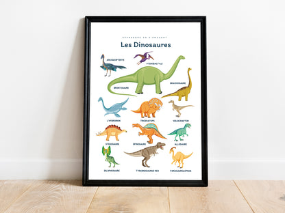 Affiche Les dinosaures - t-rex, tricératops, ptérodactyle ...