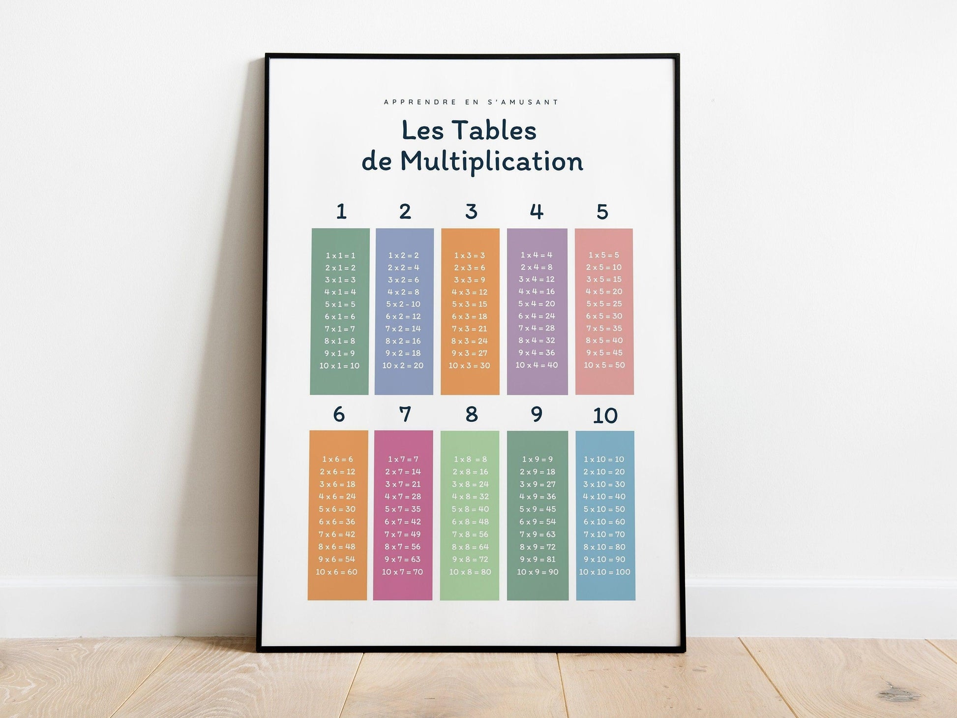 Affiche Les tables de multiplication - table de 2, de 3,... - enfant école maternelle primaire - poster enfant garçon et fille apprentissage - Imagine.affiche